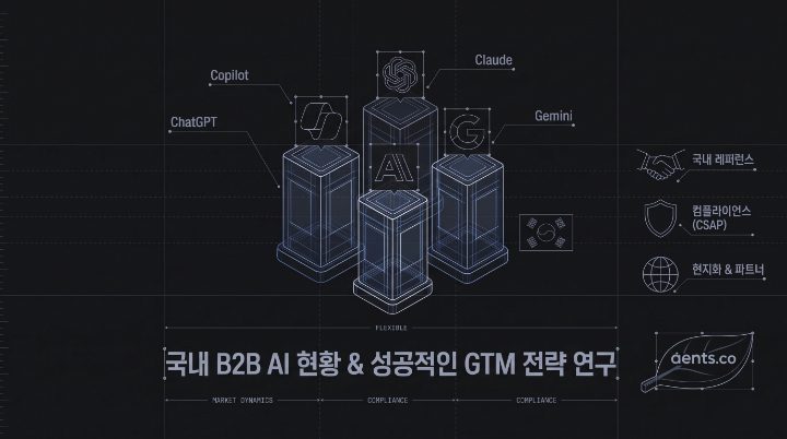 한국 B2B 엔터프라이즈 테크 시장의 규제 역학 구조와 전략